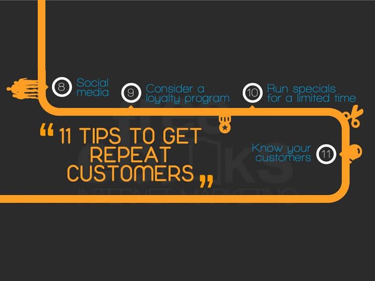 11 Tips To Get Repeat Customers