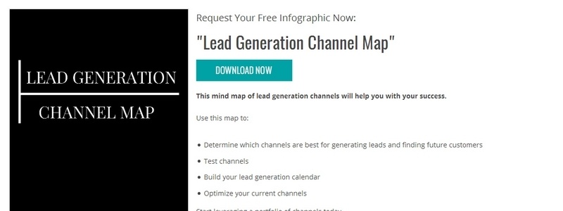 Lead Generation Channel Map by B2B Lead Blog